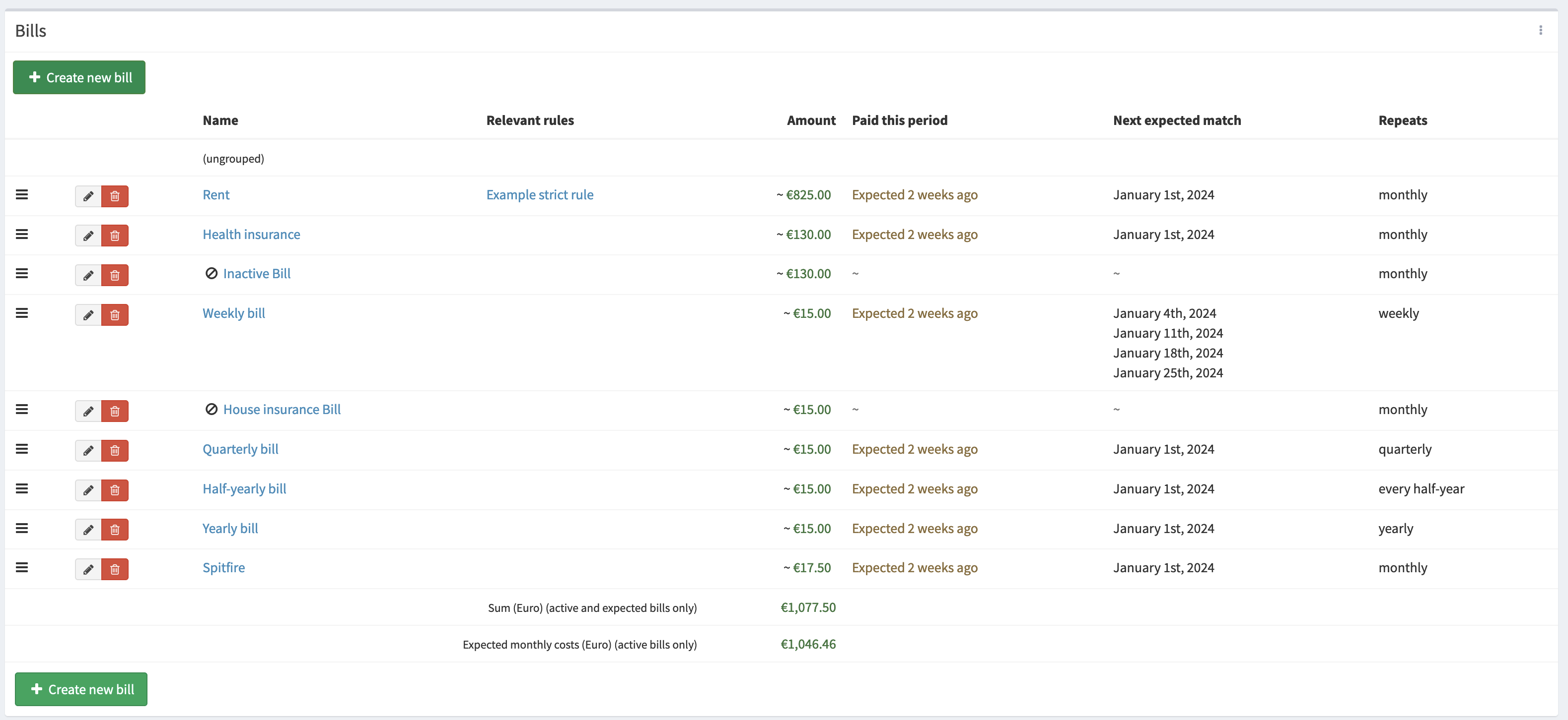 Overview of subscriptions