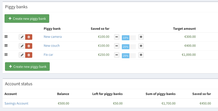 You can see I have divided almost all my savings over these three piggy banks.